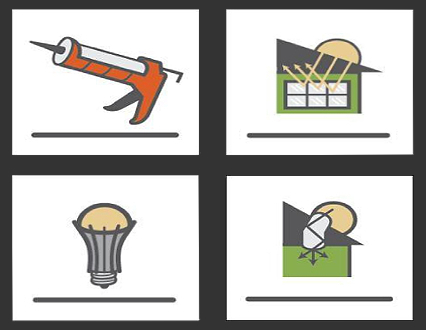 Energy Efficiency and Management